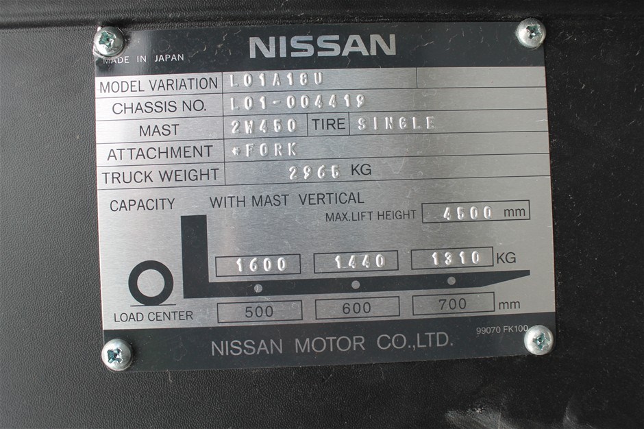 Nissan forklift error