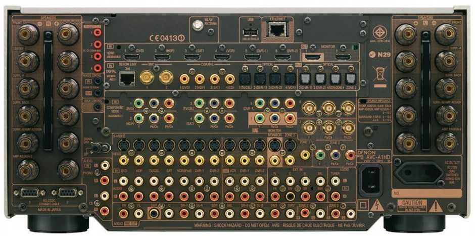 Denon AVP-A1HDCI AV Processor Review