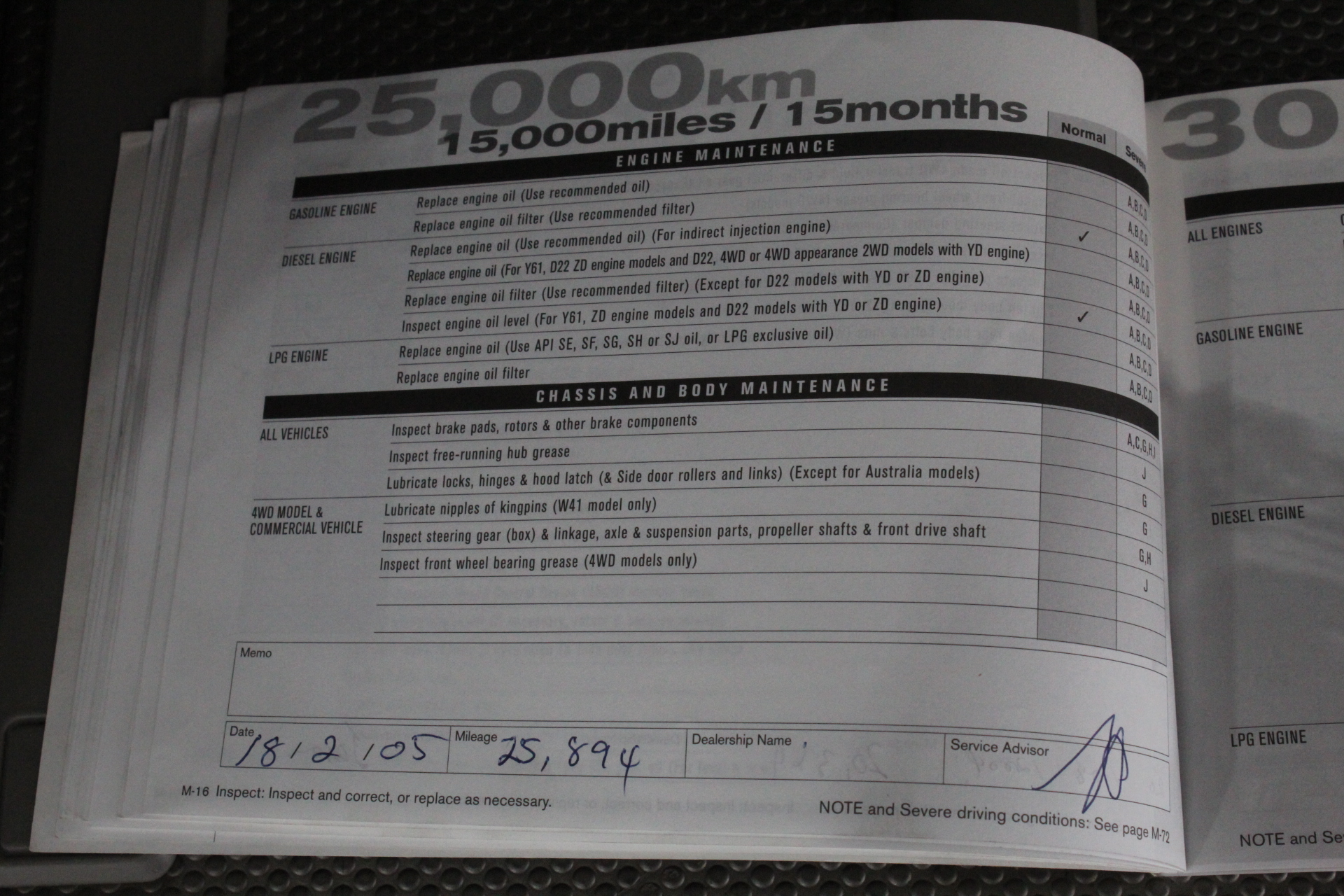 One Kilo of Australia KGV/King George VI/Queen Elizabeth Mix Date