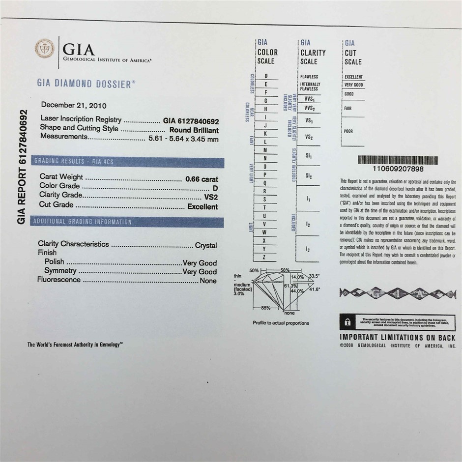 Taittinger Comtes De Champagne 2008 (1x 750mL), Champagne.