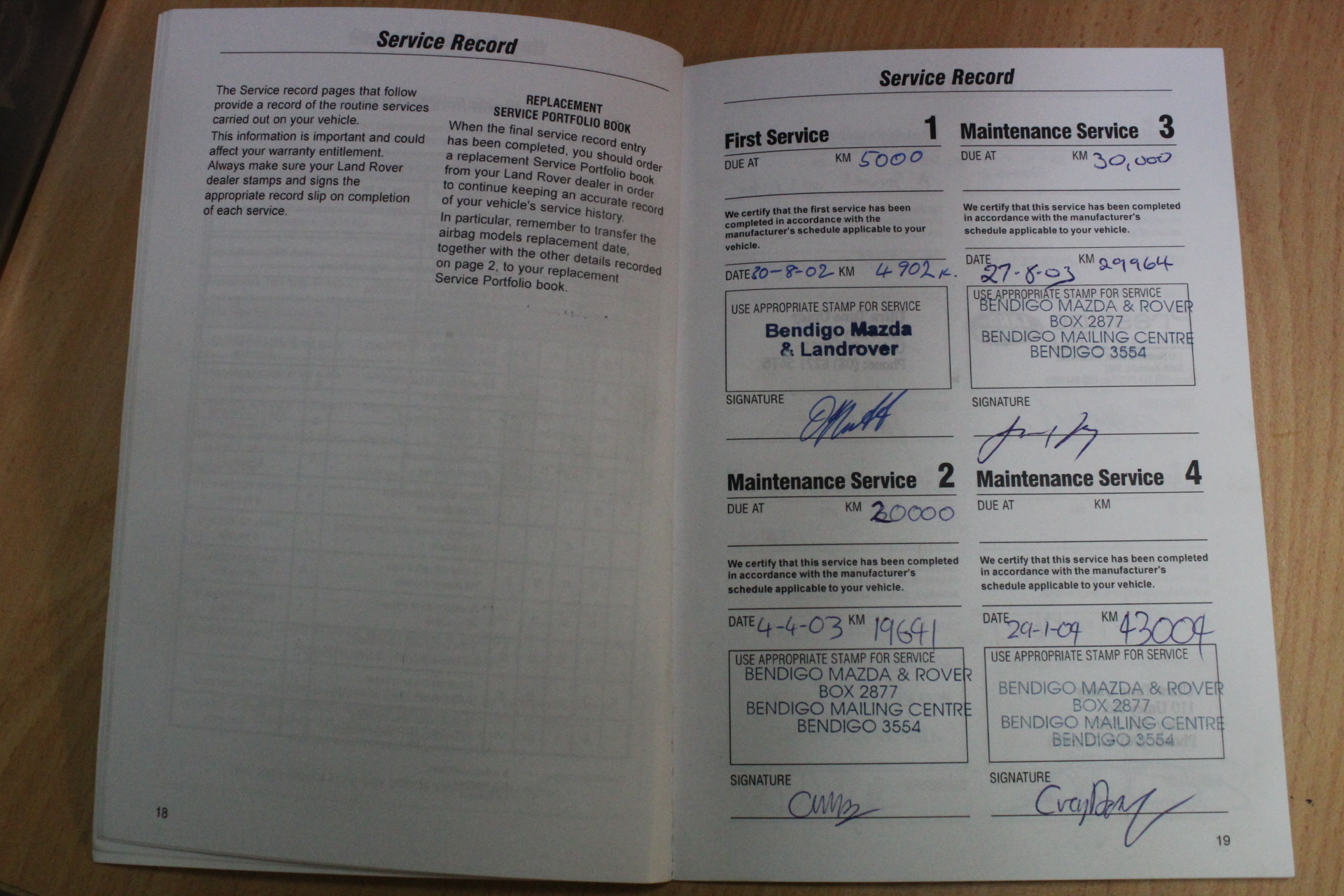 10 Packs of  3 x SIDCHROME Neck Extension Spare Parts.