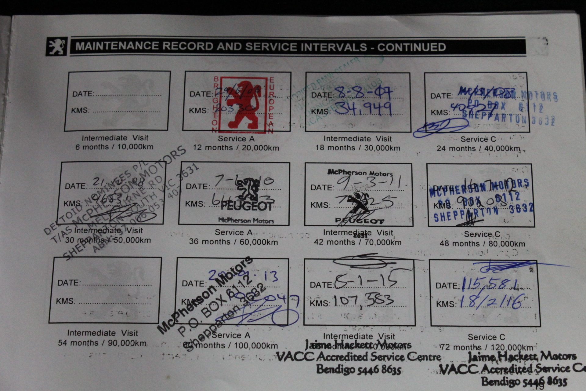2011 Toyota Hilux 4X4 SR KUN26R Turbo Diesel WOVR-INSPECTED