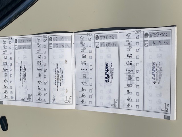 2010 Holden Ute SV6 VE Manual Ute