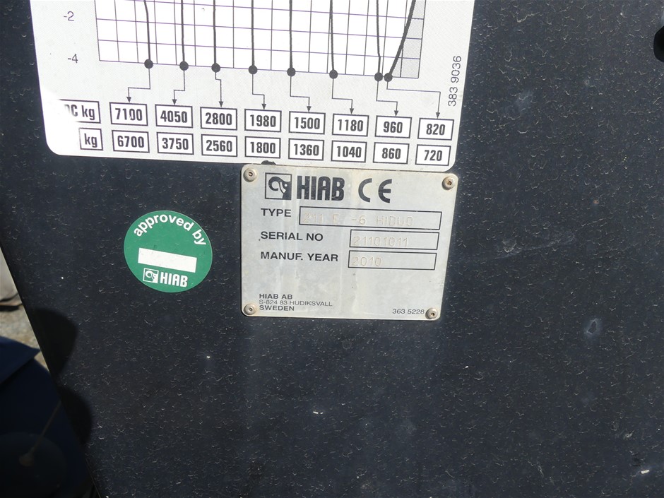 Crooked Mick Shiraz Cabernet 2021 (6x 750mL) VIC