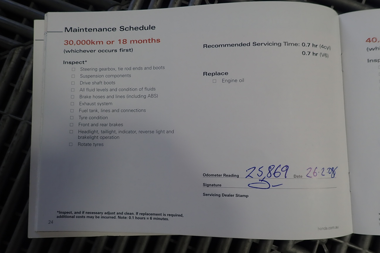 1.5 Ton Mini Excavator (Unused)