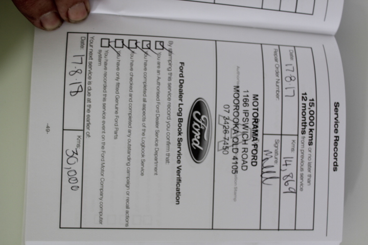 Metric Taps Various Sizes