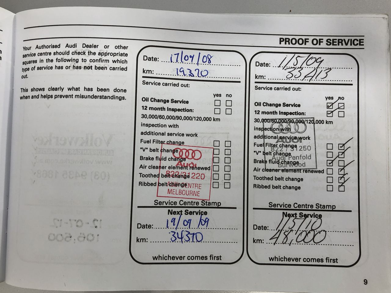 Photographic Sciences Quick-Check II (Vintage)
