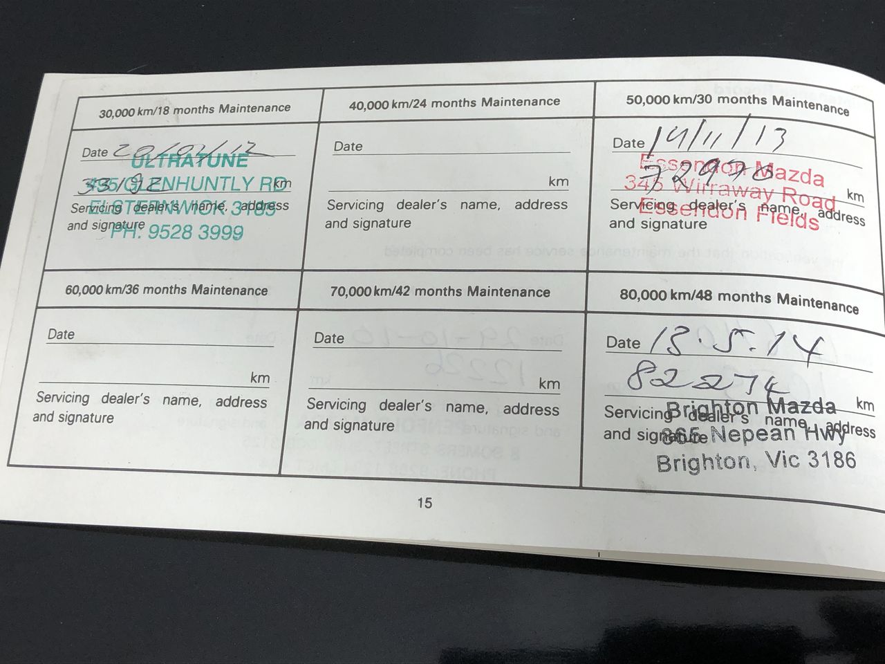 Guitar Hero Mix Brand Wireless Guitar Controllers (Lot of 2)