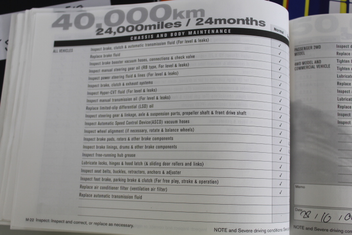 22K/Italy  Gold Filled Ring -(stamped 22K/Italy)-Warranty Quality-7 US