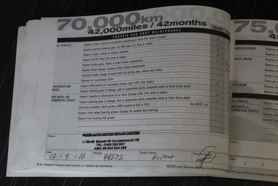 2013 Fiat Freemont BASE Automatic Wagon