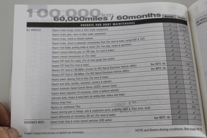 JACHS Men's Chambray Shorts, Size 36, 98% Cotton, Navy.  Buyers Note - Disc