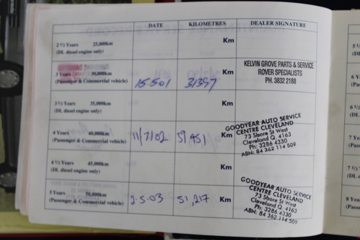 HOMEDICS Modular Compression Massage Bundle, SR-CMX10BND-AU. NB: Damaged pa