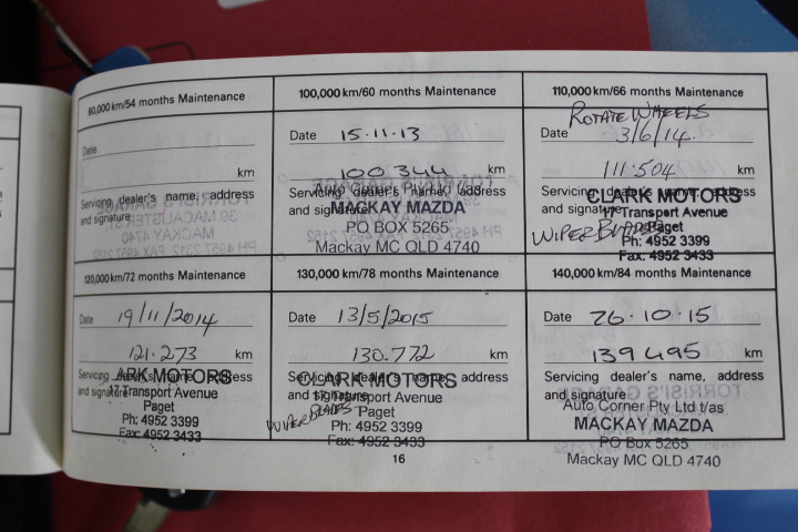 Stainless Steel (304) Bench - 1200L x 600W x 900H