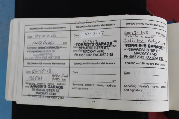 Stainless Steel (304) Shelf with Bracket   - 1500L x 300W