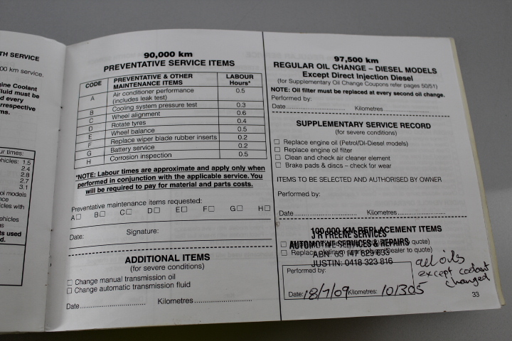 2000 Holden Caprice WH Automatic Sedan