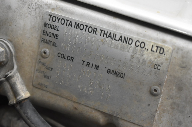 3 x SENSH 200mm Diagonal Pliers.