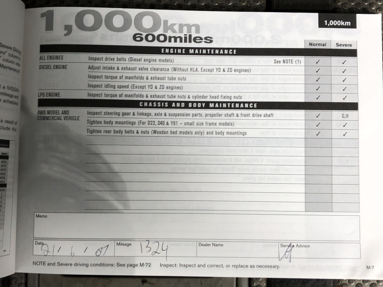 2020 - Australia SUPER CARS 1983 MAZDA RX7 ALLAN MOFFAT- 50c COIN