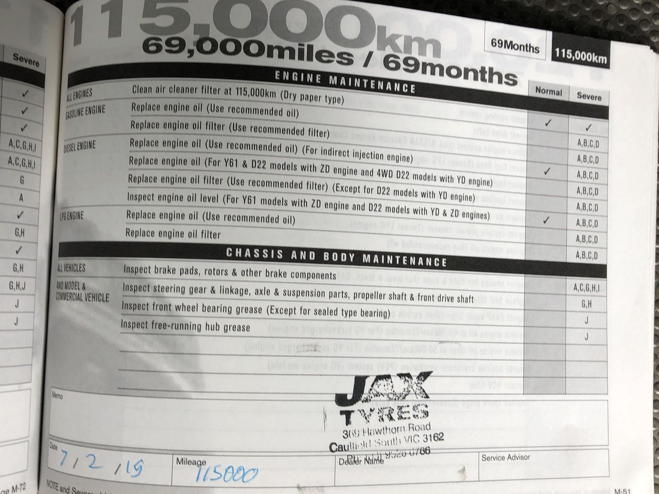 1990 Australia - 5 Dollar Coin - ANZAC Queen Elizabeth II-UNC