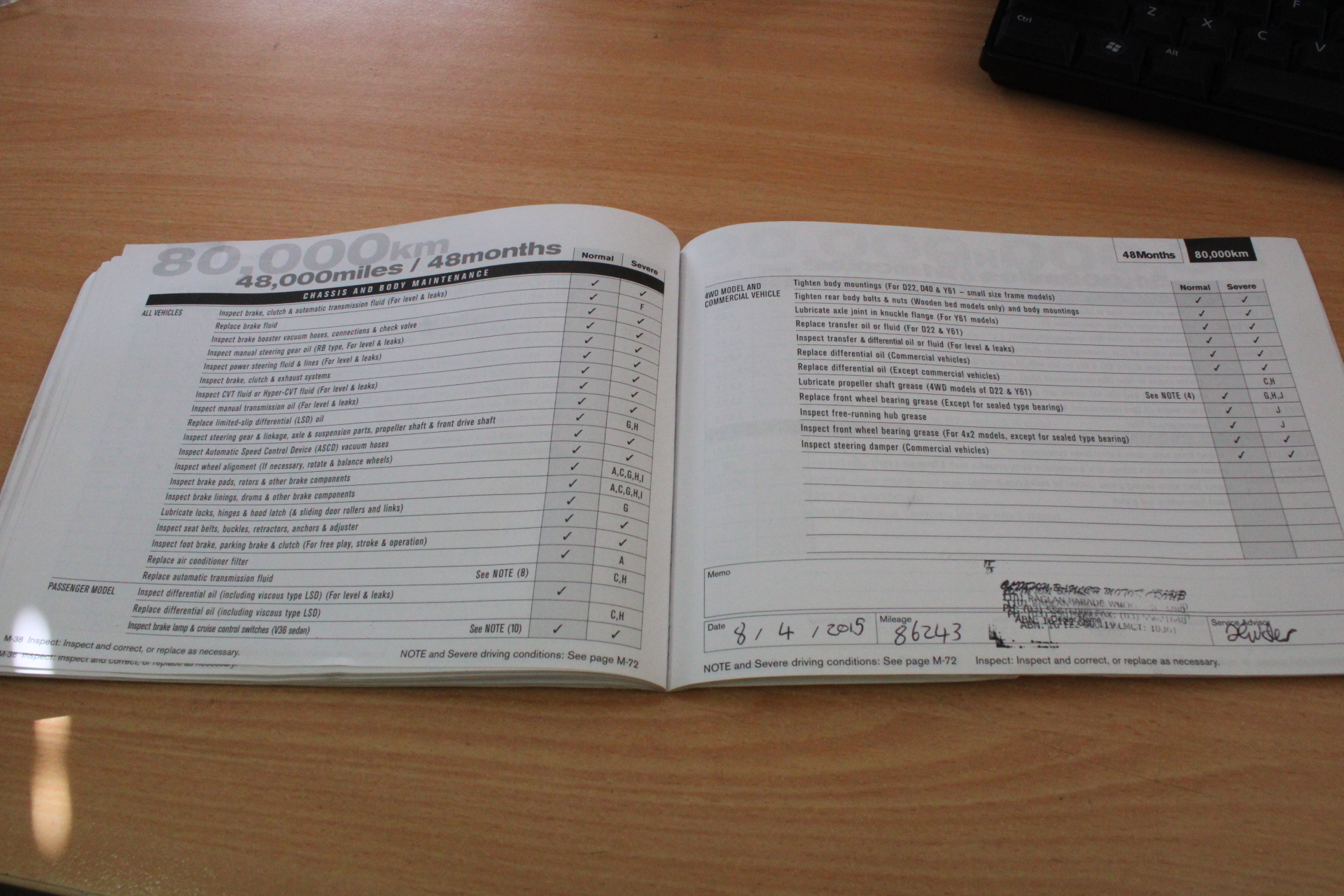 1.25 carat blue diamond round various