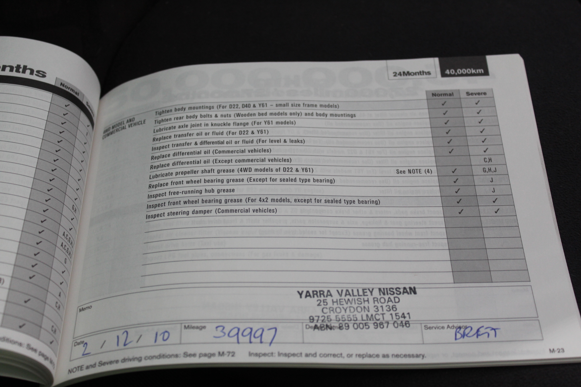 1200 Thread Count Egyptian Cotton Flat Sheet| Lilac Mist | Single