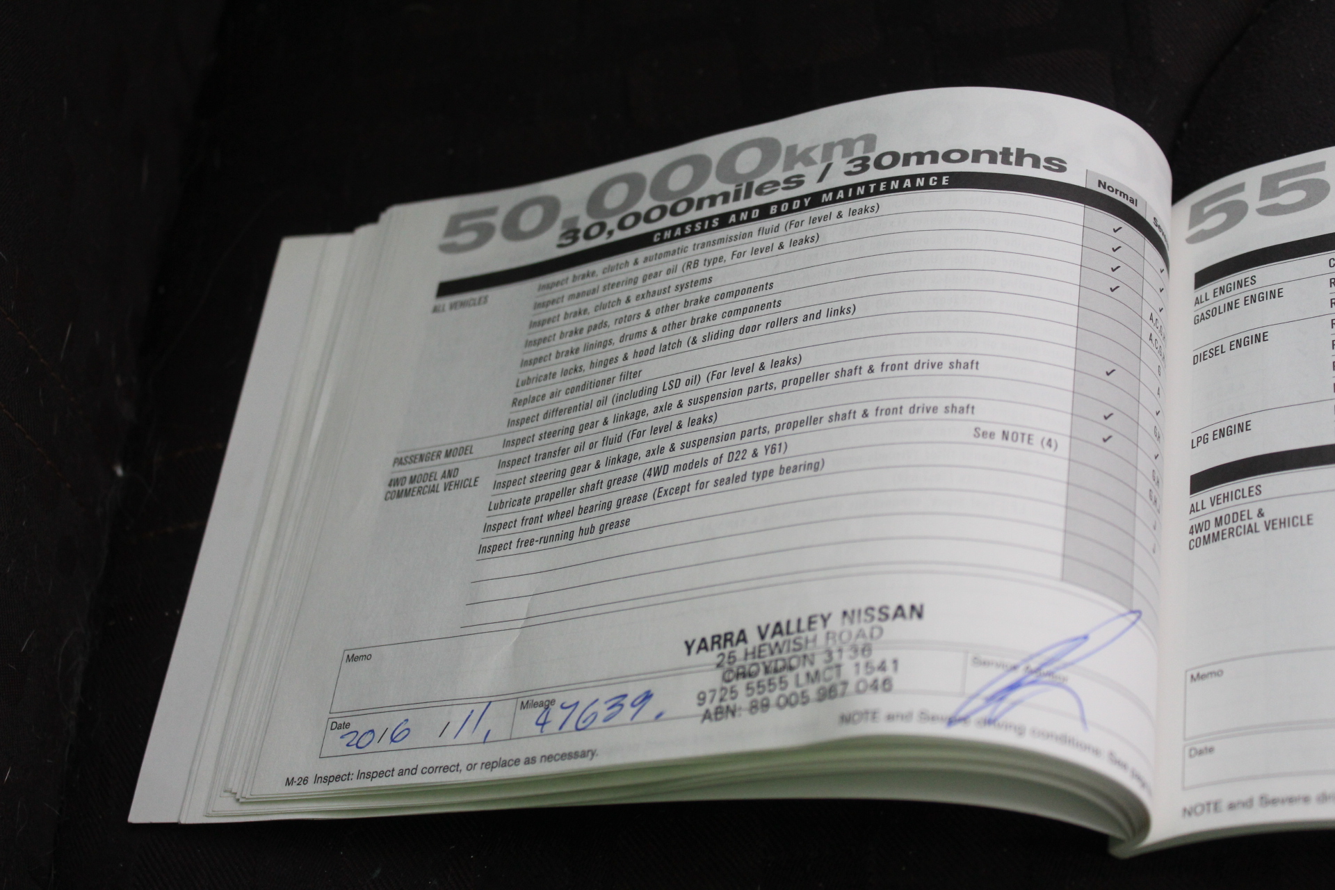 1200 Thread Count Egyptian Cotton Flat Sheet| Midnight Navy Blue | Single