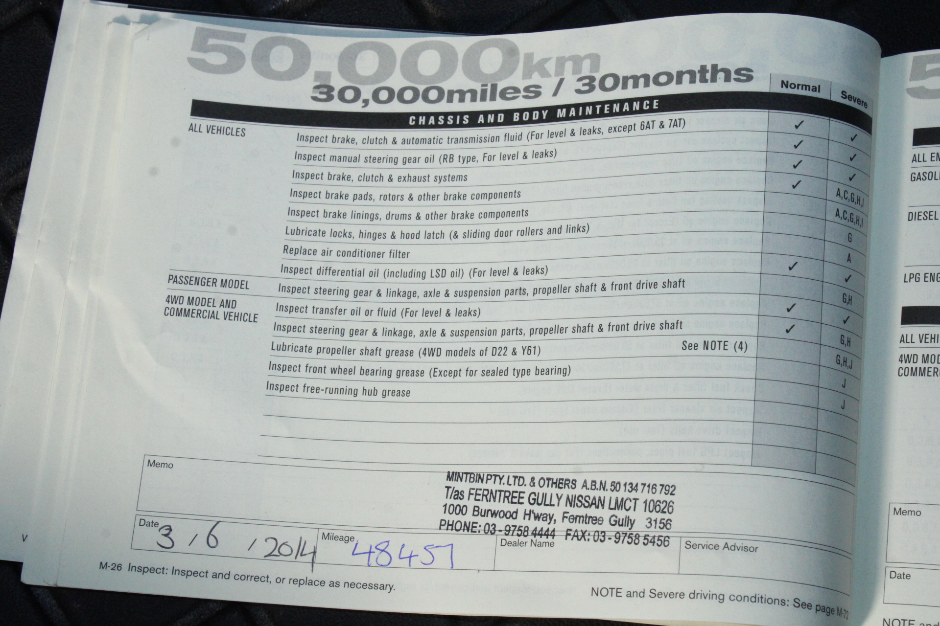 Upside Down Rose (6x 750mL). Current Vintage Release.