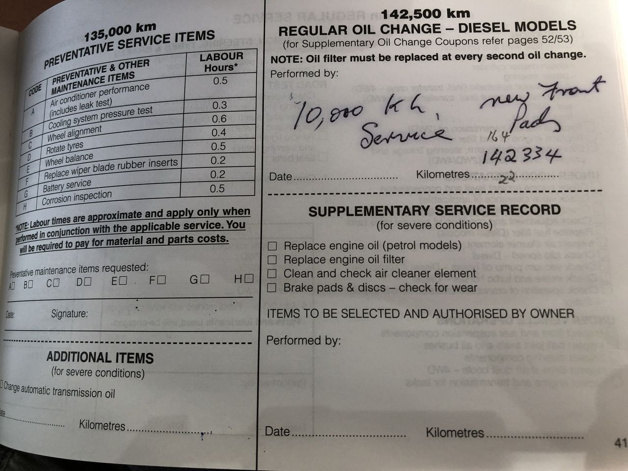 UNC 2023 $2 Vegemite Yellow RARE Coloured two dollar Coin