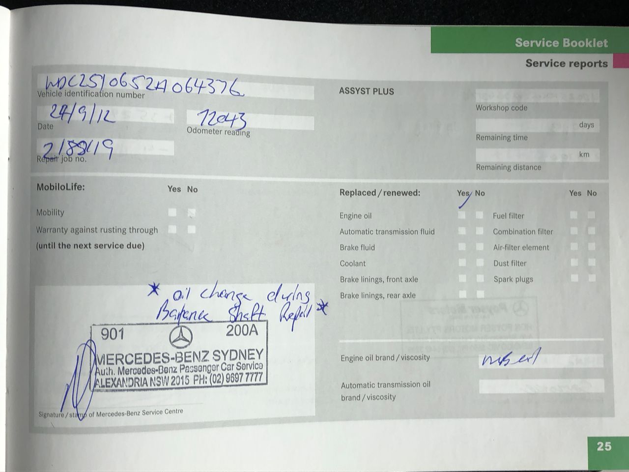 2023 Australia Vegemite Centenary Unc Coloured $1 - 6 Coin Collection