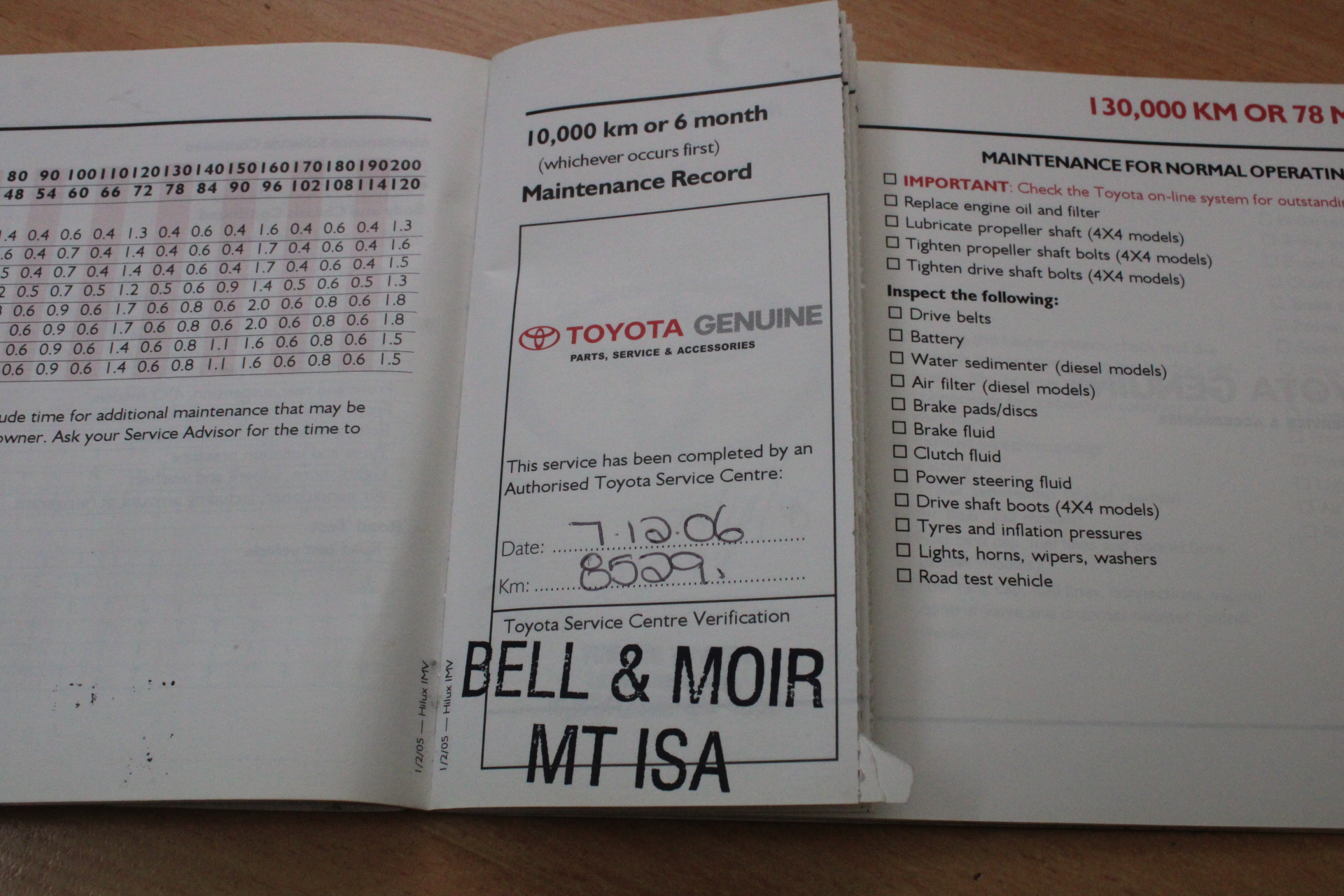 Wolf Blass Red Label Shiraz Grenache (6x 750mL), SEA.