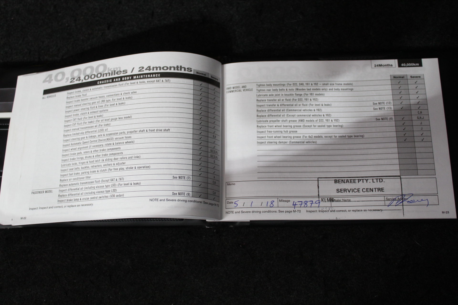 CONVERSE Unisex DayOne Classic Shoes, Size m8/w9.5 (EU41), Grey, A15626C. N