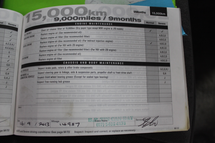 Grindometer with Scraper