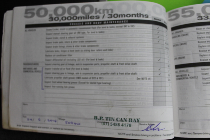 Electronic Blood Pressure Monitor