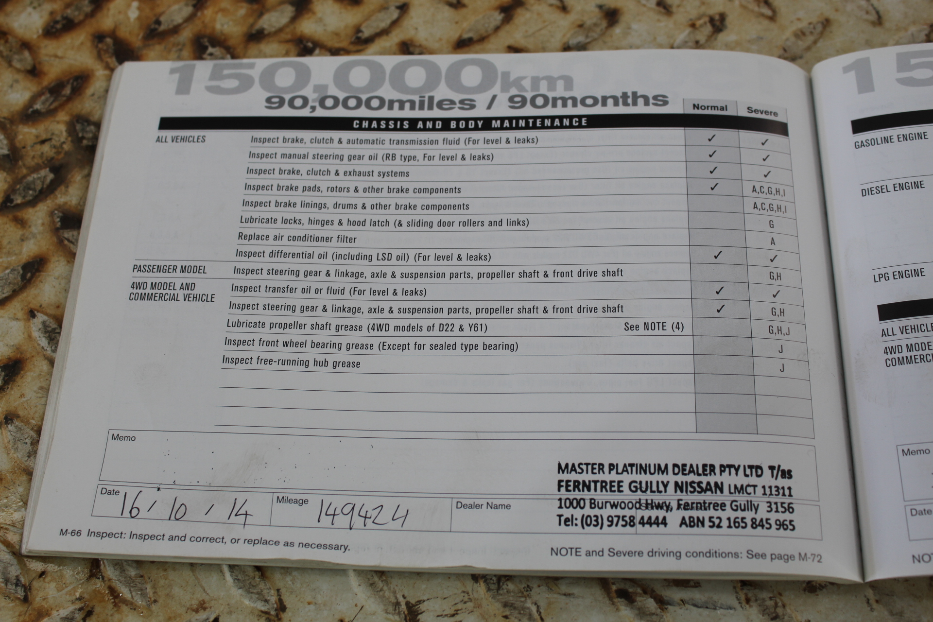 2023 $2 Matilda Light Green Coloured two dollar FIFA Soccer Coin Queen New