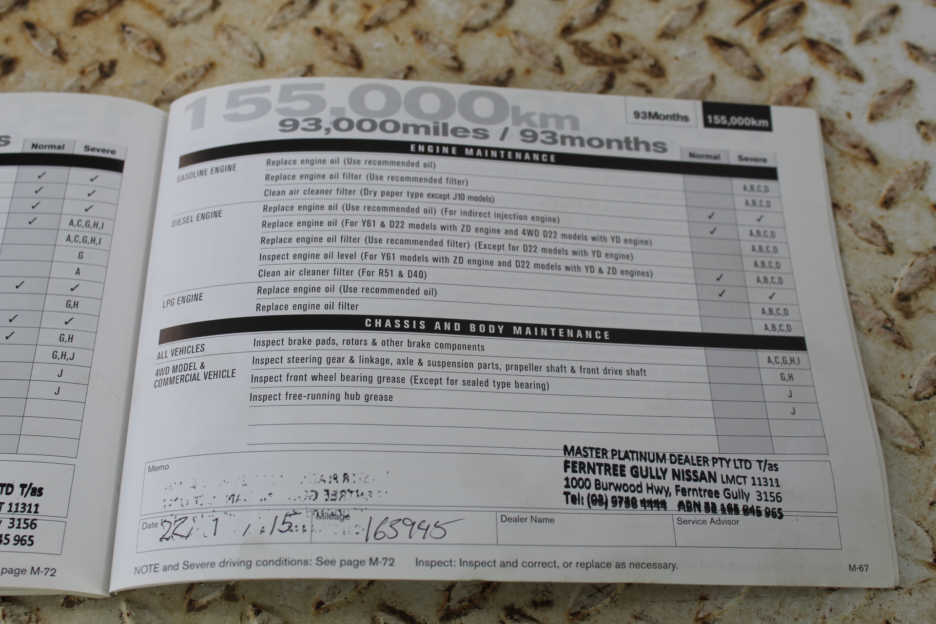 UNC 2023 $2 Vegemite Yellow RARE Coloured two dollar Coin