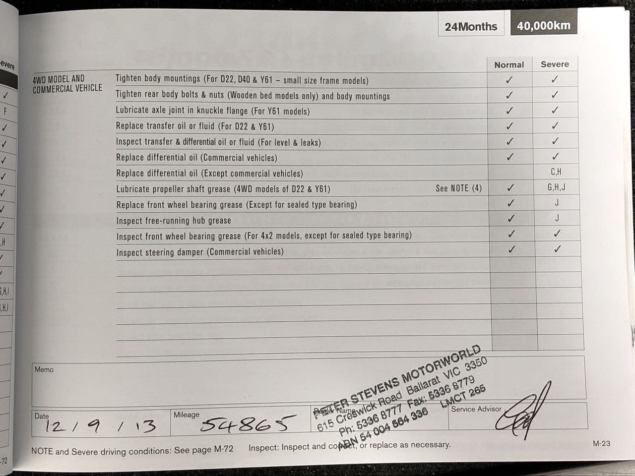 Wolf Blass Yellow Label Chardonnay (6x 750mL). SA