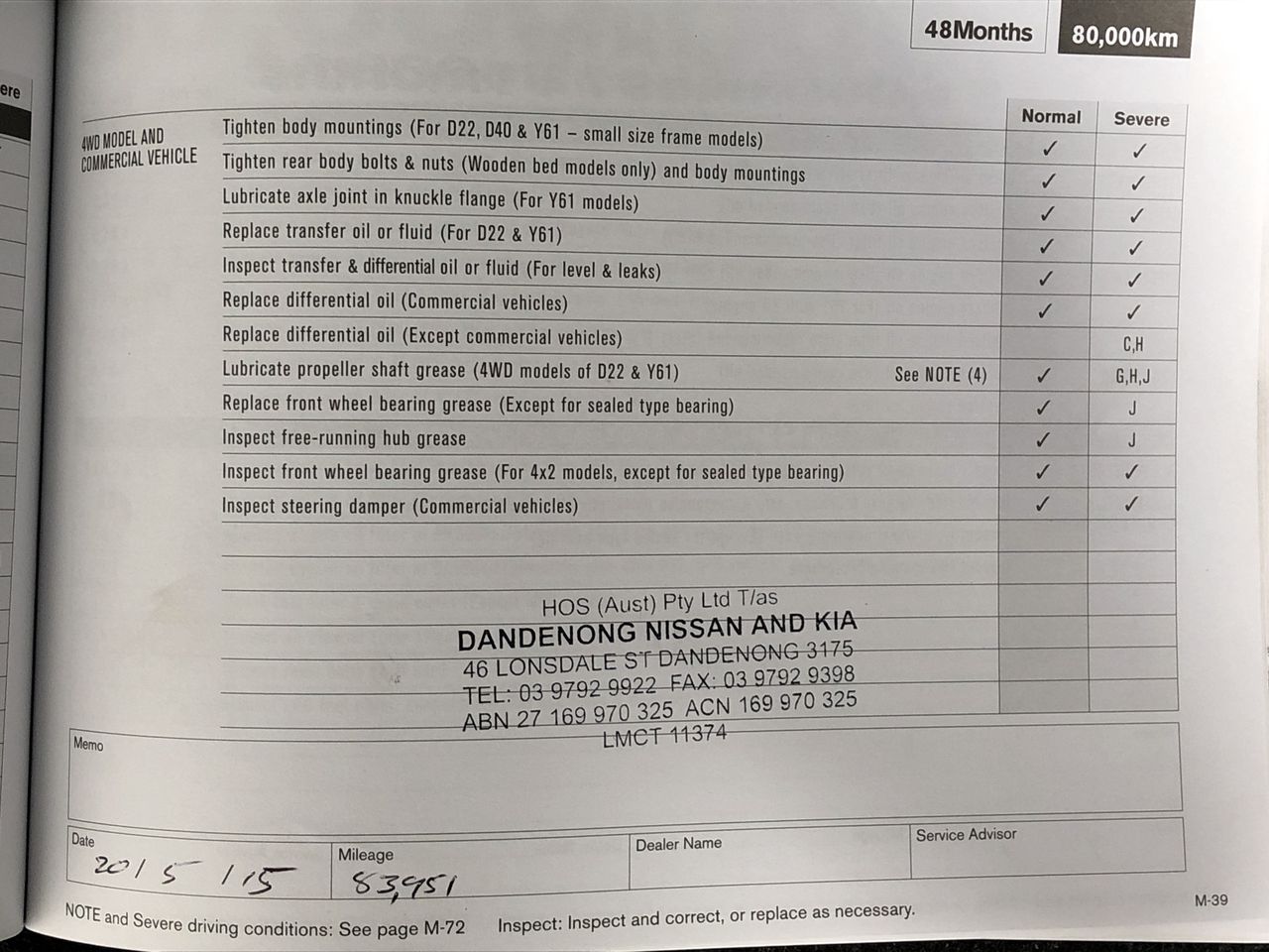 Wolf Blass Yellow Label Moscato  (6x 750mL). Current Vintage Release