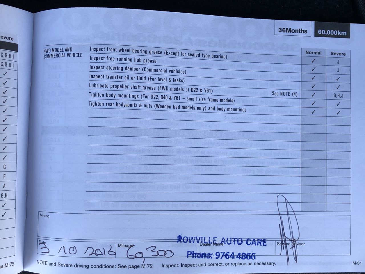 HP 250 G6 TPN-C129 Laptop i3 6006U 4GBRAM/160GB Black