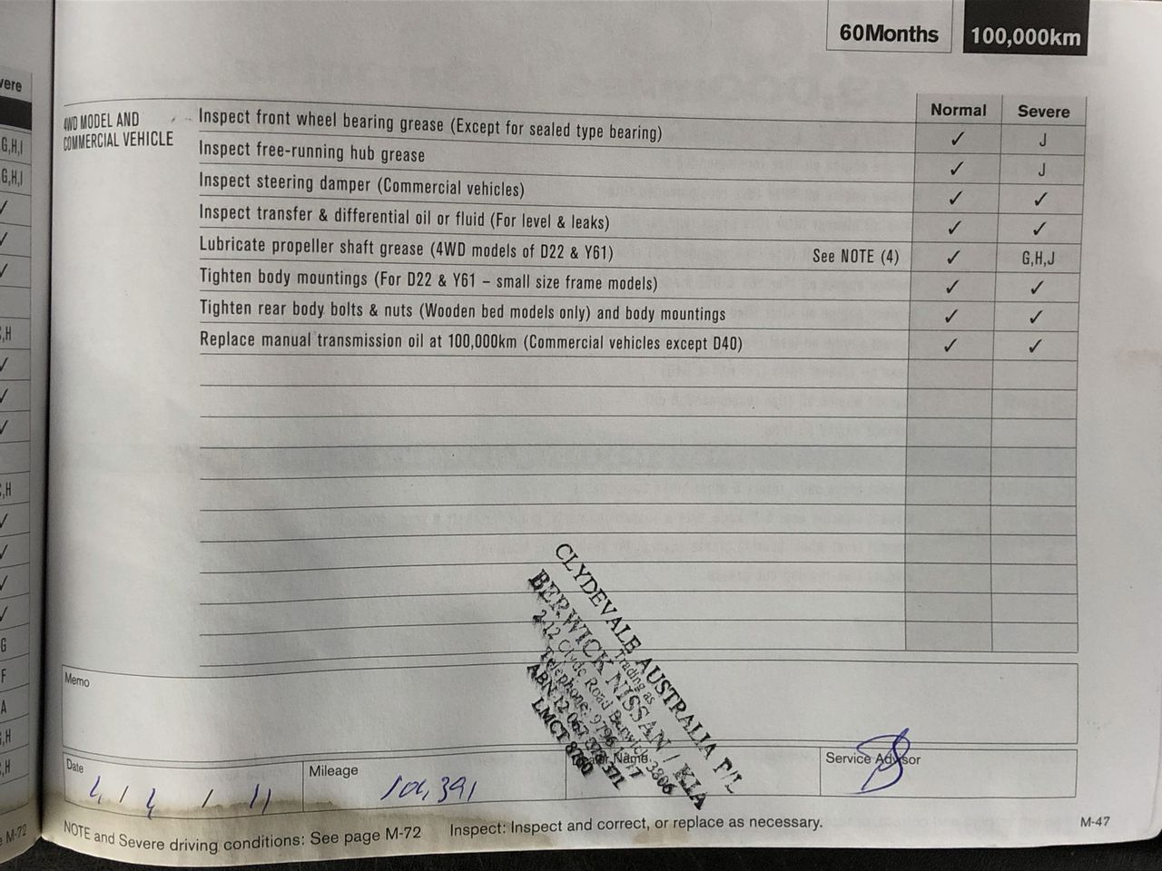 0.33 Carat  pink diamond West Australian origin retail valu: $55400