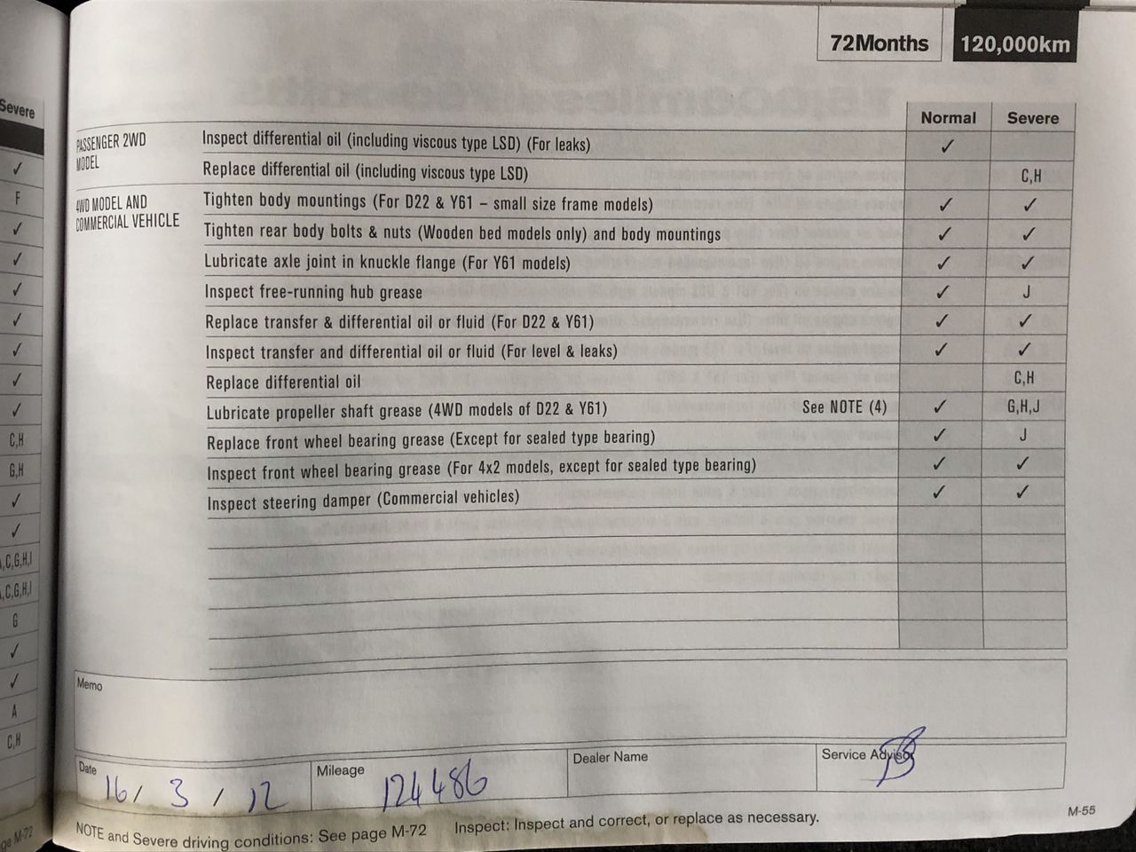 7.35 carat natural green emerald certified usd val:1150