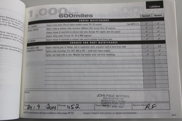 FANTTIK K100 Portable Cordless Electric Pressure Washer. NB: Minor use