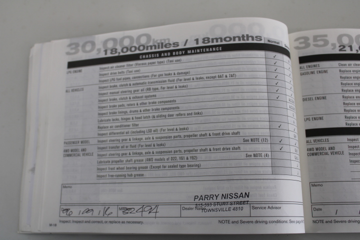 OZTRAIL Screw-in Aluminium PEG KIT - 22 Piece - vairiety of peg Lengths and