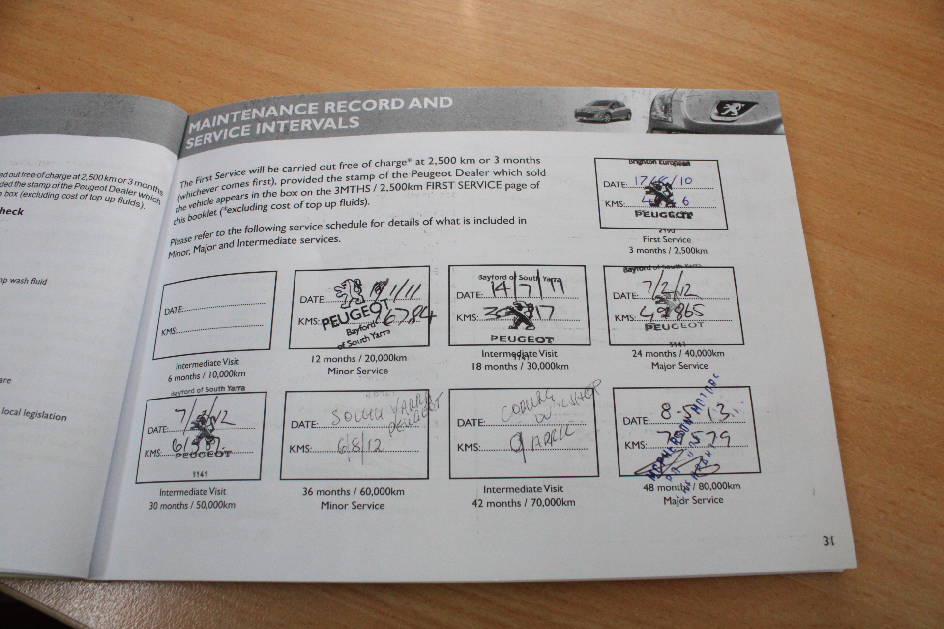 Little Giant Buttery Chardonnay (6x 750mL), Adelaide Hills.