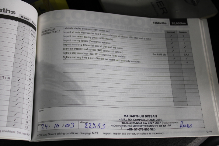 600mm GP/Digging Bucket To Suit 8T Excavator (Unused),