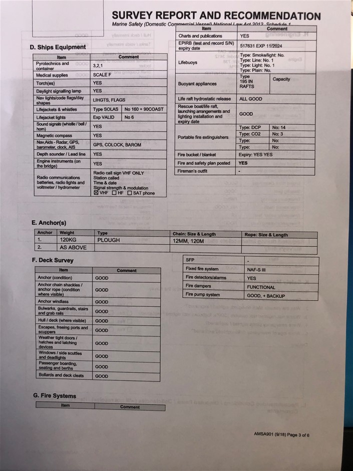 3 Inch Water Pump (Unused)