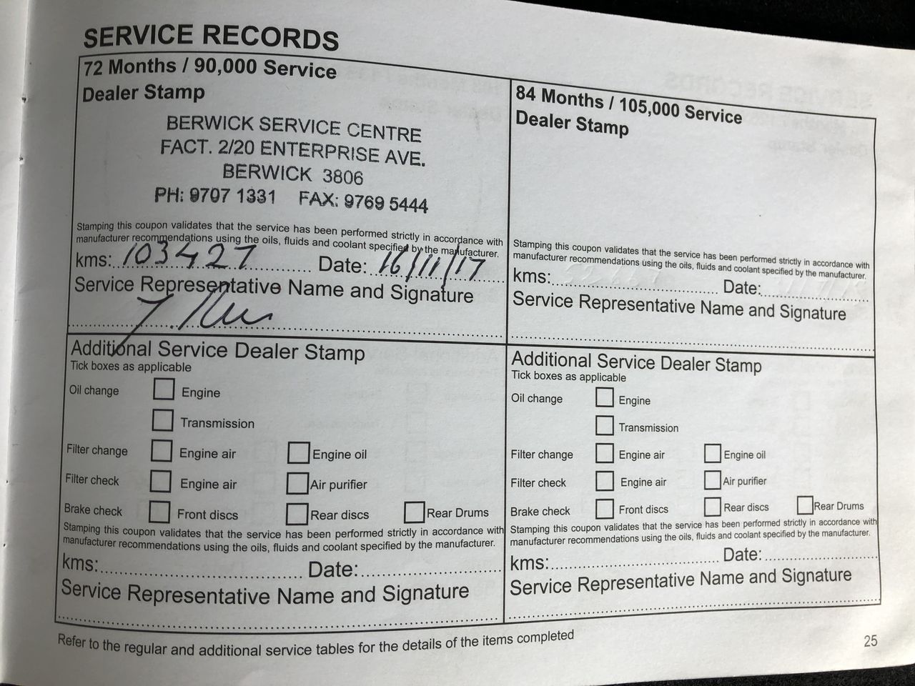 2019 $2 ANZAC 100 Years of Repatriation Australian two dollar coin