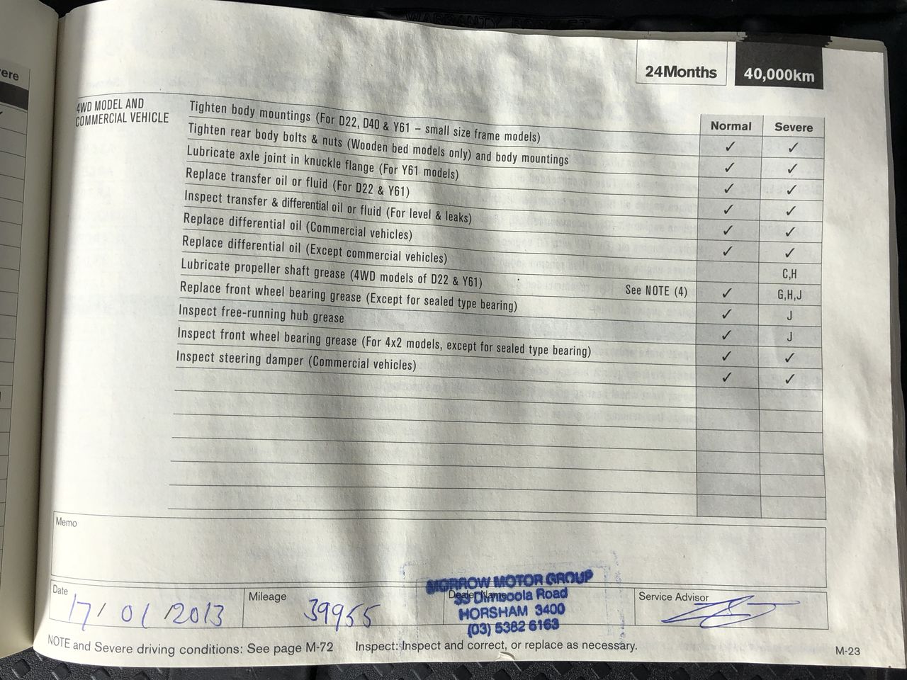 AU PreDecimal Bank Note Set Limited Edition Rare Banknote Gold Plated