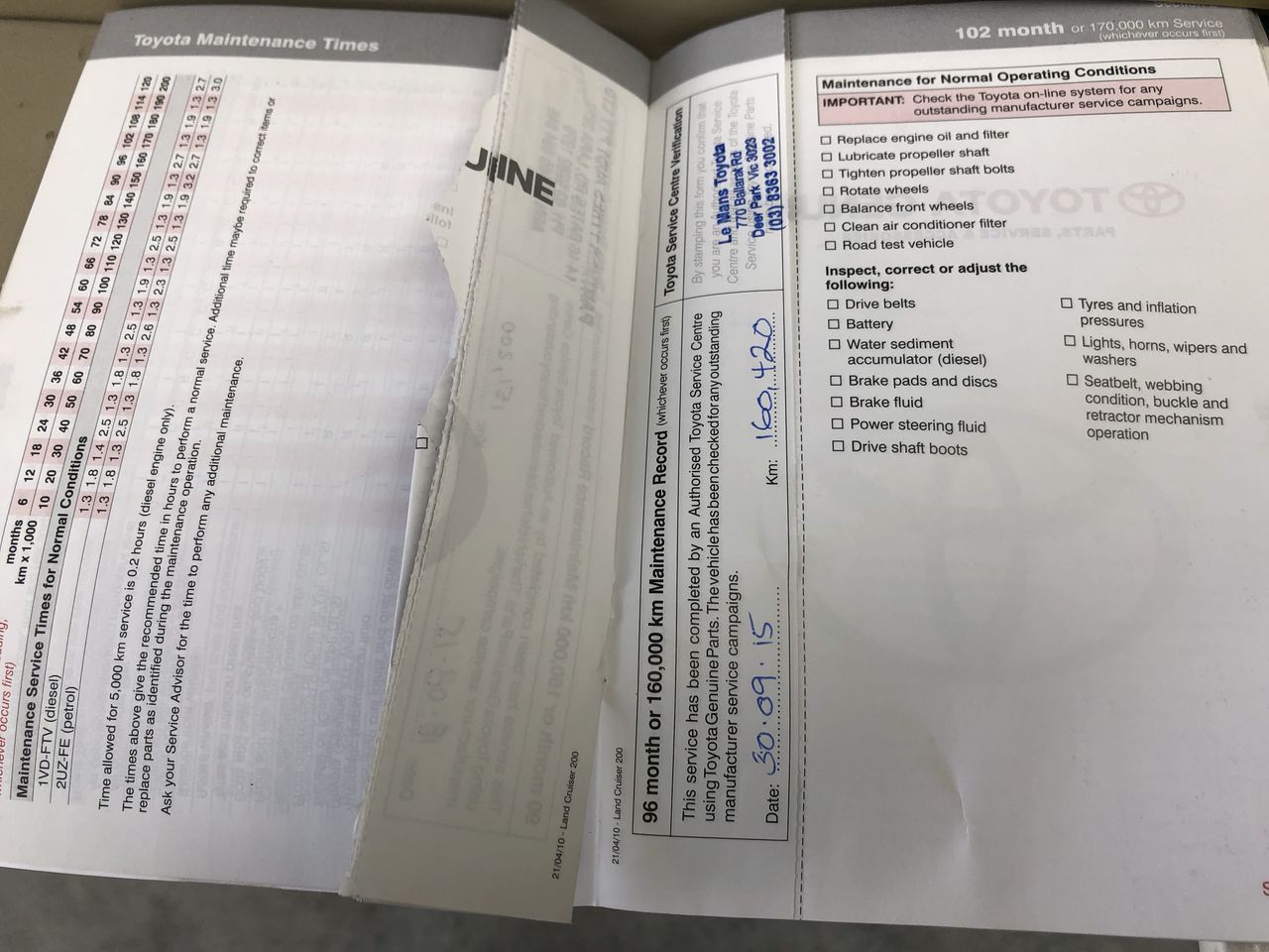 0.20 Carat Blue diamond various HPHT