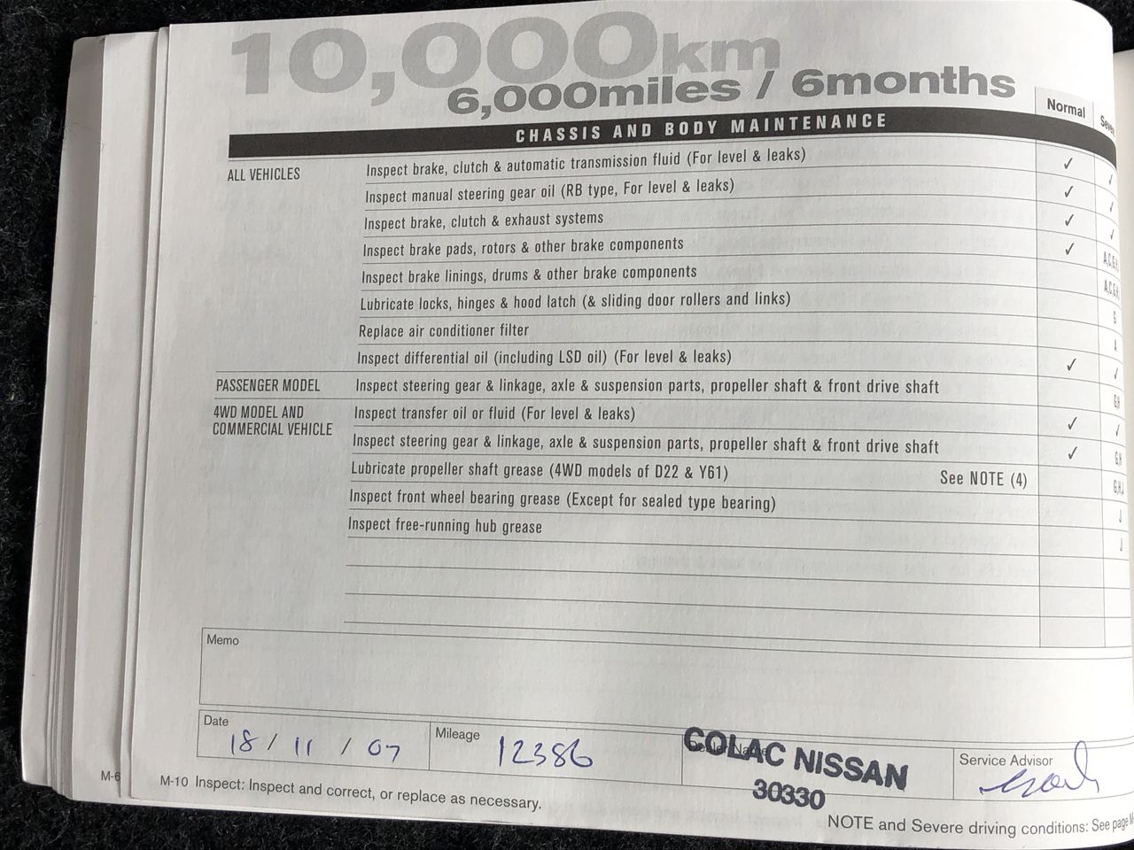 Lindemans Commemorative Release XXVII Olympiad Chardonnay 2000 (6x 187mL)