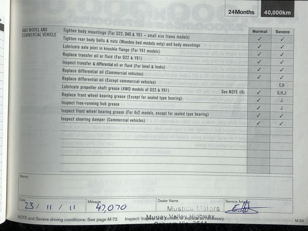 Mixed McLaren Vale Red Wine Pack (3x 750mL) SA