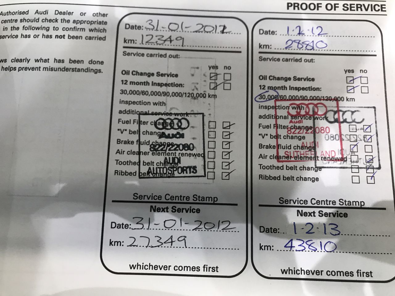 1Kg Copper Ingot Bar 999 Fine Investor Grade Bar--Copper very bullish